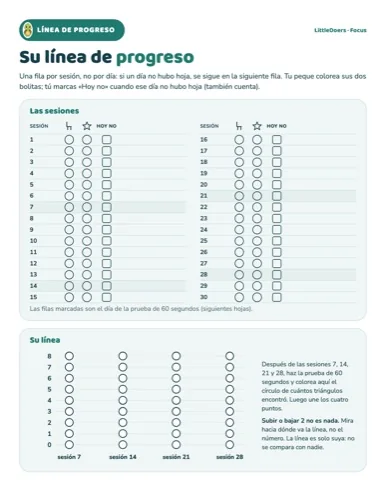 Línea de progreso